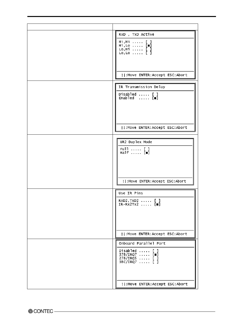 Description choice | Contec SPI-8450-LLVA User Manual | Page 102 / 129