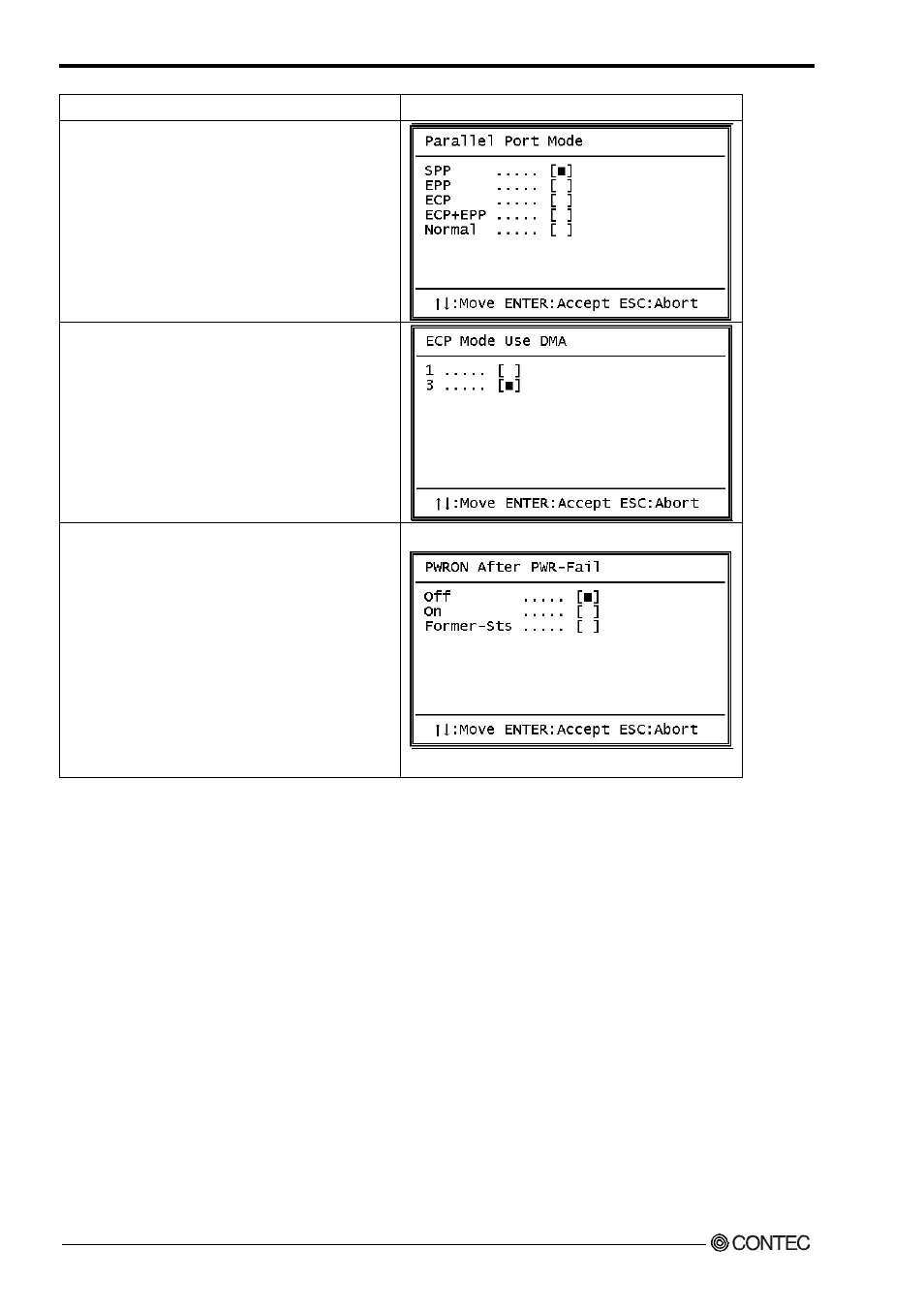 Description choice | Contec SPI-8450-LLVA User Manual | Page 103 / 129