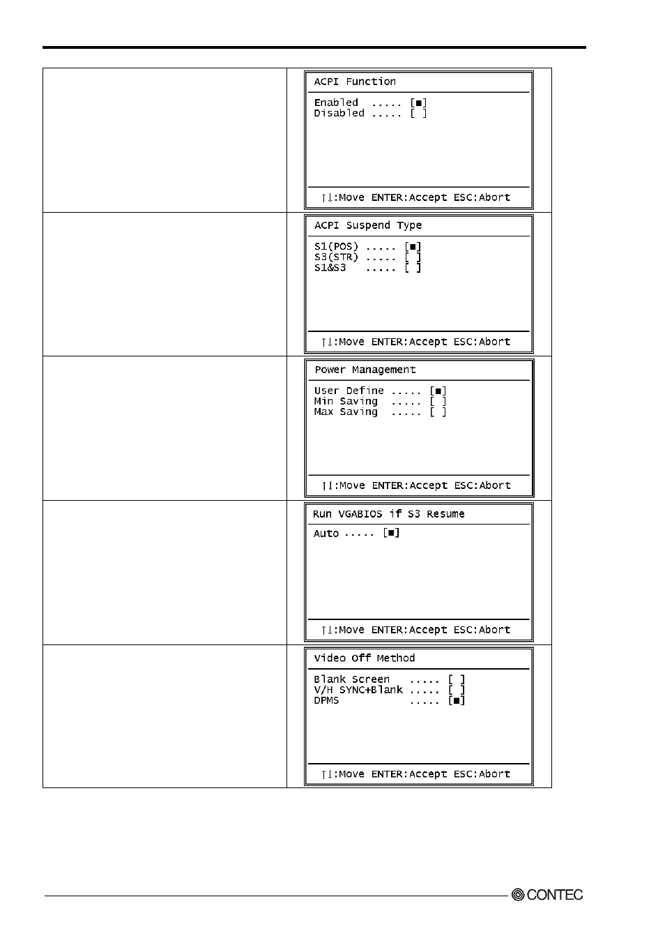 Contec SPI-8450-LLVA User Manual | Page 105 / 129