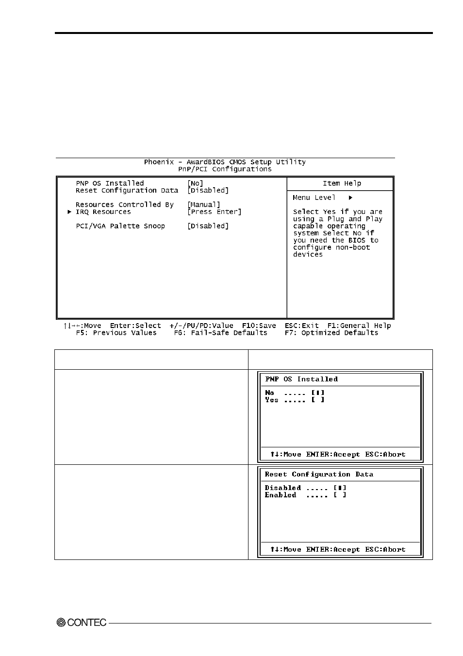 Pnp/pci configuration setup | Contec SPI-8450-LLVA User Manual | Page 108 / 129
