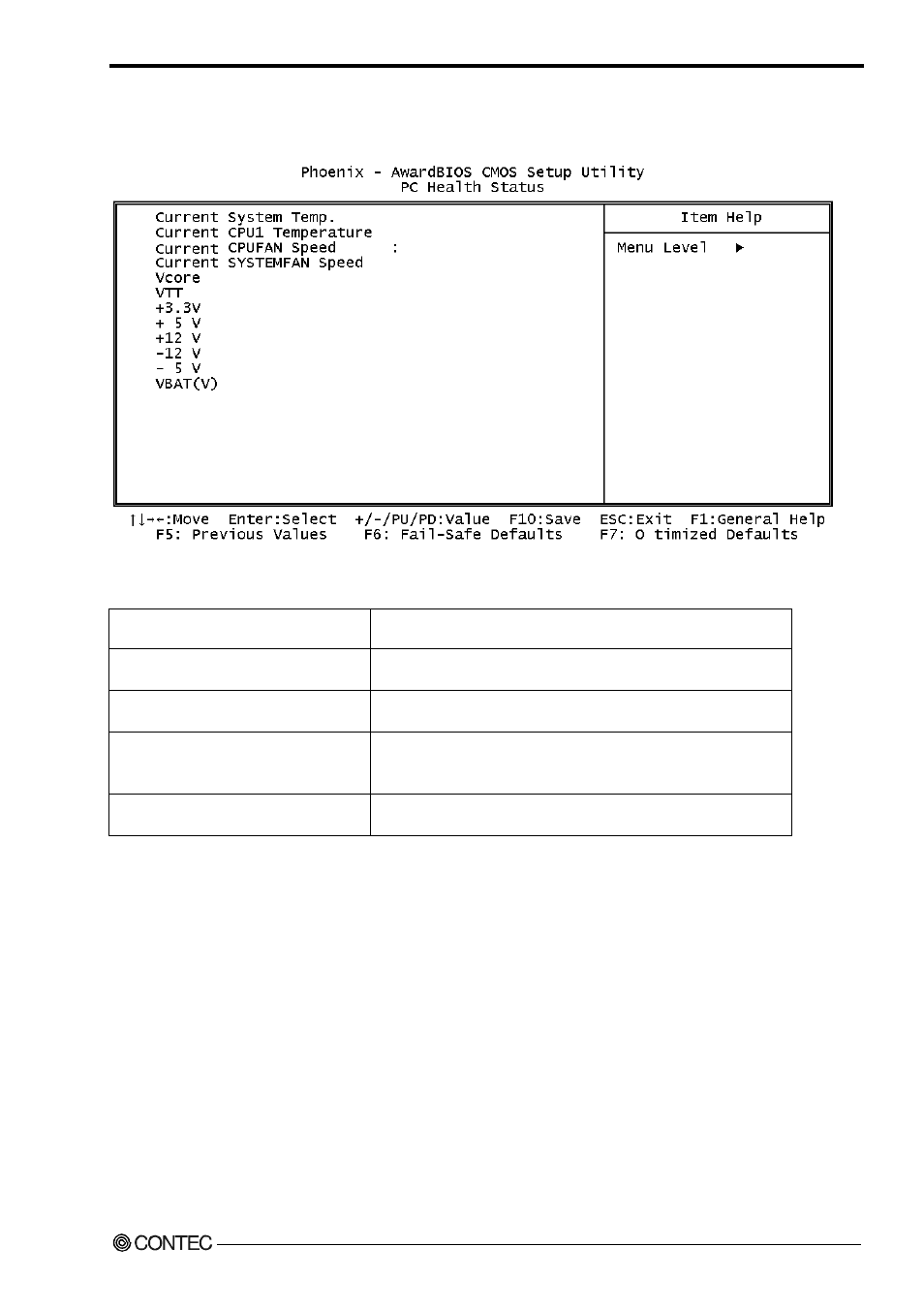 Pc health status | Contec SPI-8450-LLVA User Manual | Page 110 / 129