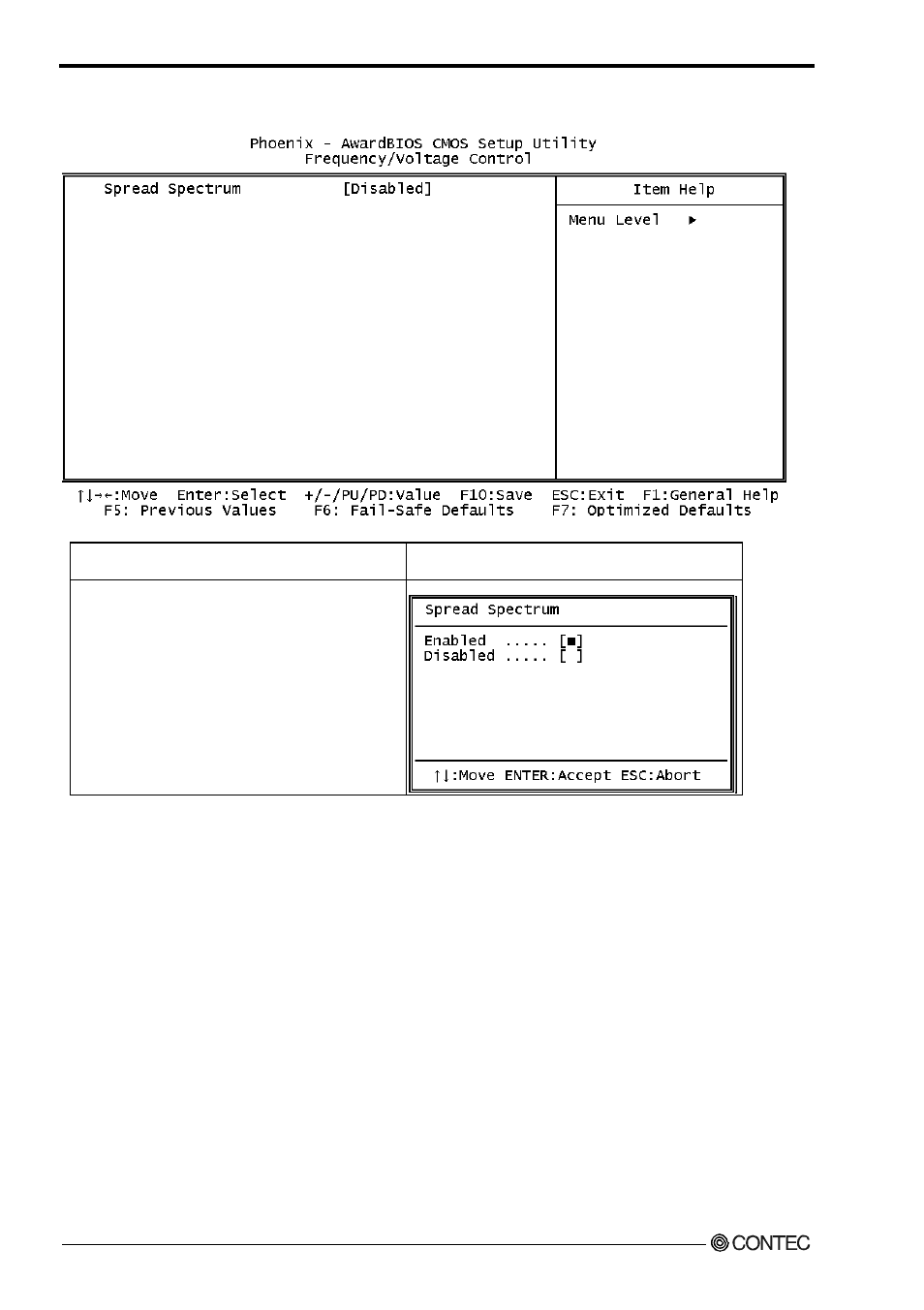 Frequency/voltage control | Contec SPI-8450-LLVA User Manual | Page 111 / 129