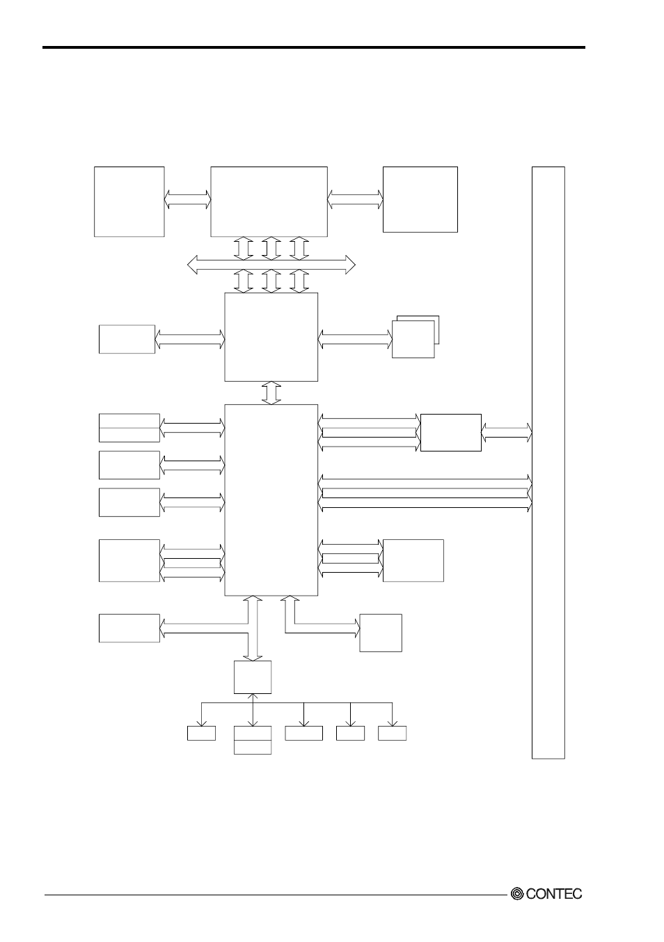 Block diagram, 6 block diagram, Picmg pci/isa slot | Ich4, Gmch, Socket 478 p4 processor | Contec SPI-8450-LLVA User Manual | Page 13 / 129