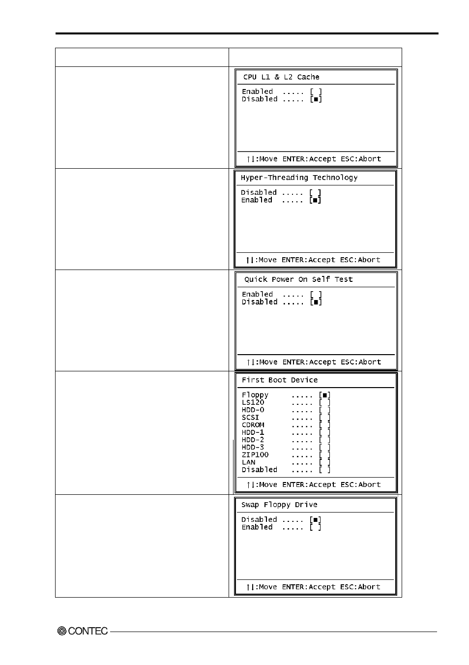 Contec SPI-8450-LLVA User Manual | Page 90 / 129