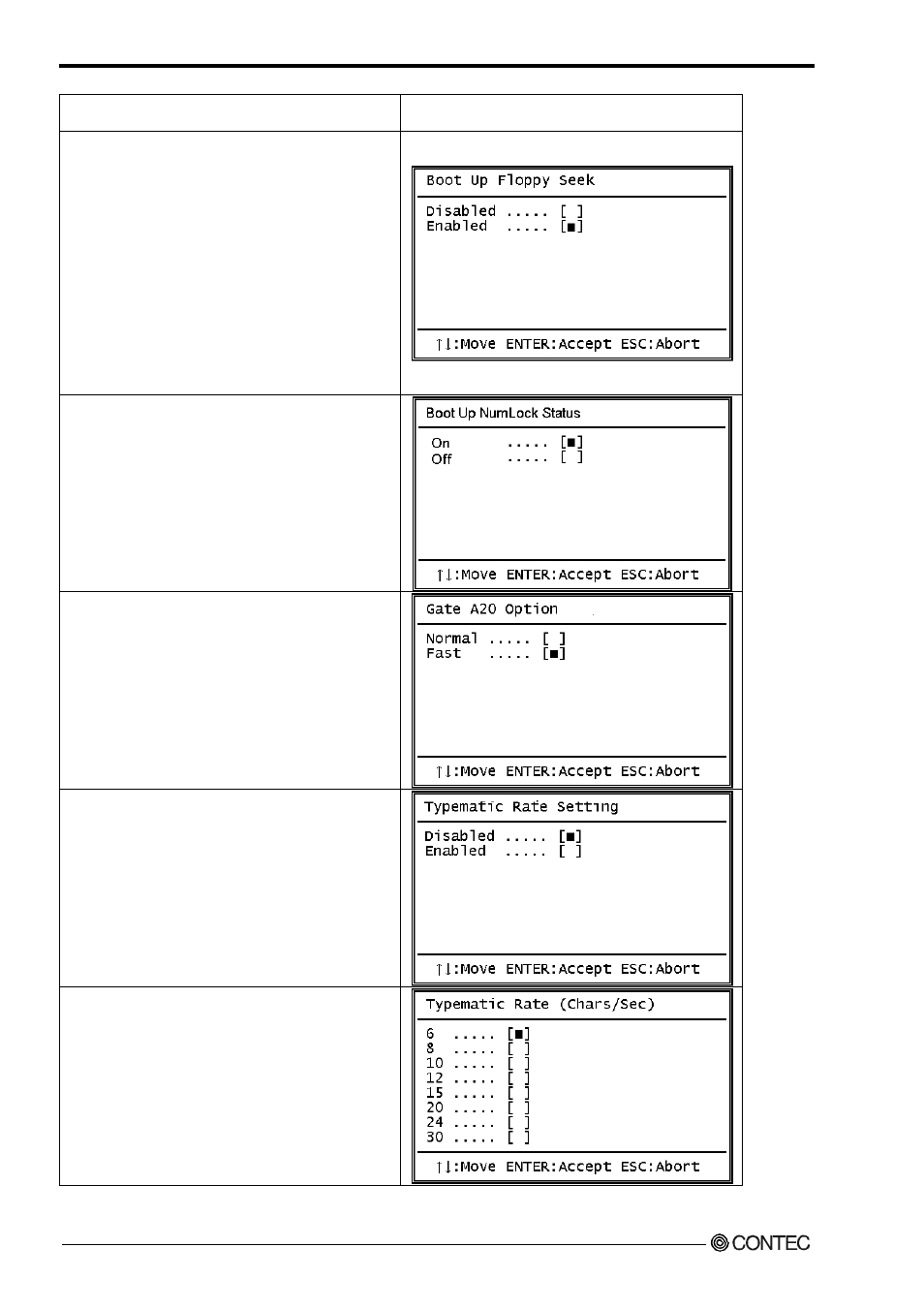 Contec SPI-8450-LLVA User Manual | Page 91 / 129