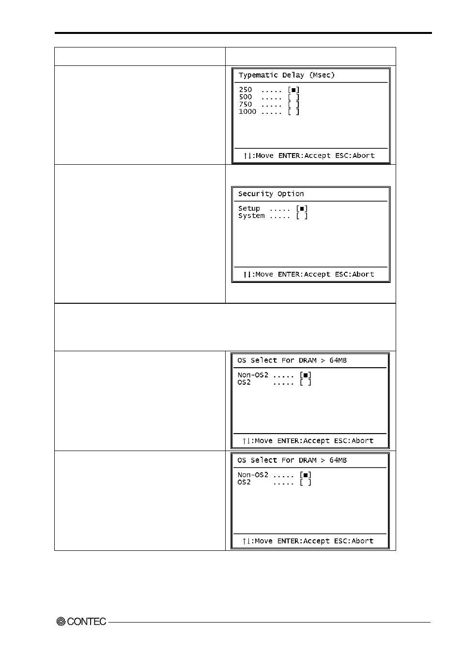Contec SPI-8450-LLVA User Manual | Page 92 / 129
