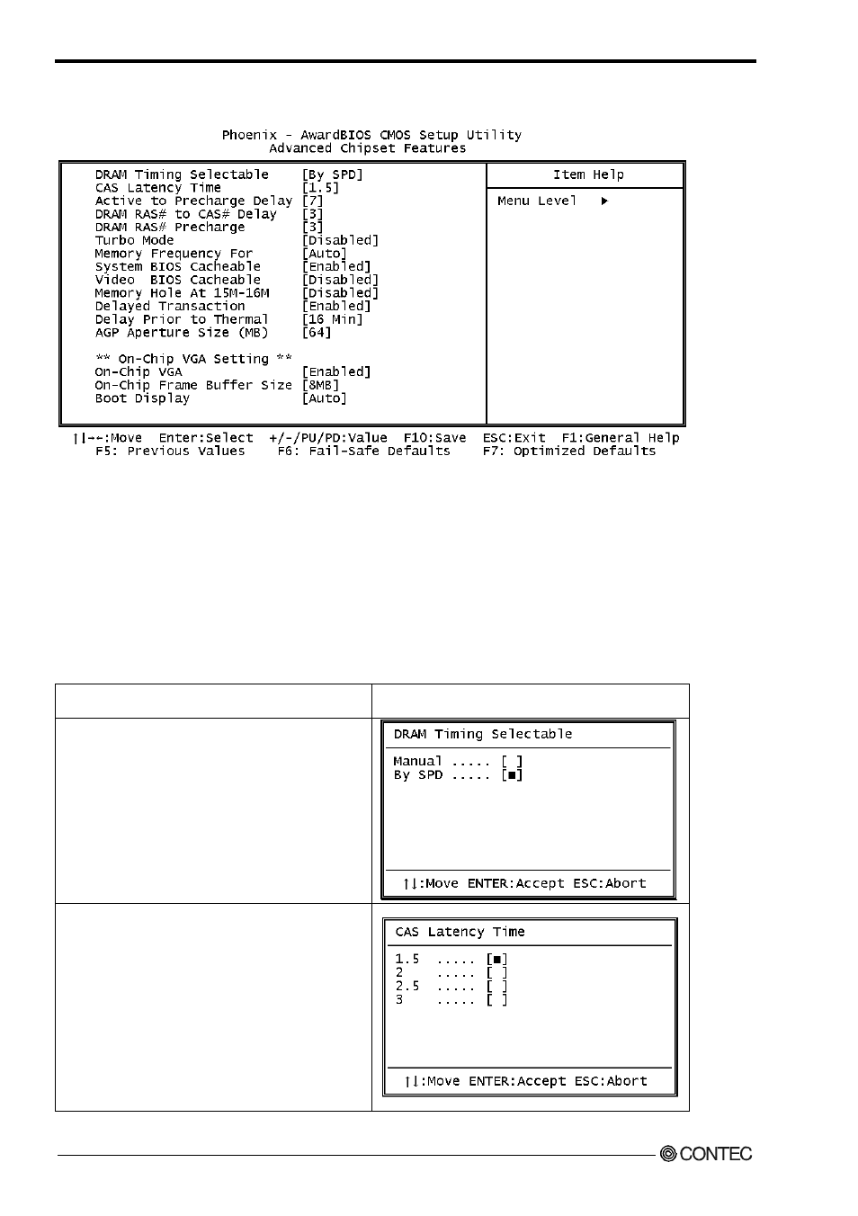 Advanced chipset features setup | Contec SPI-8450-LLVA User Manual | Page 93 / 129