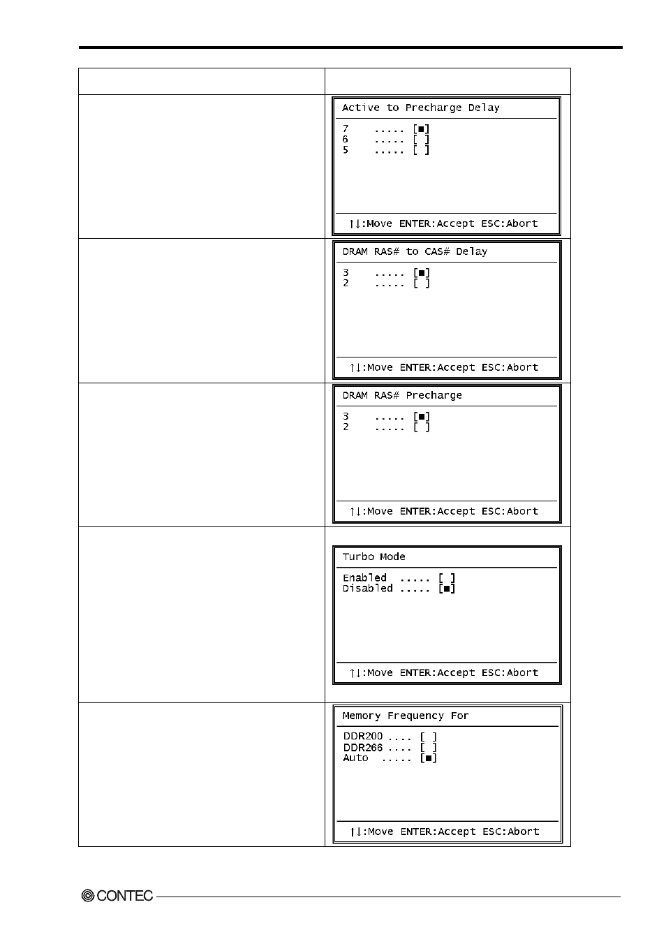 Contec SPI-8450-LLVA User Manual | Page 94 / 129