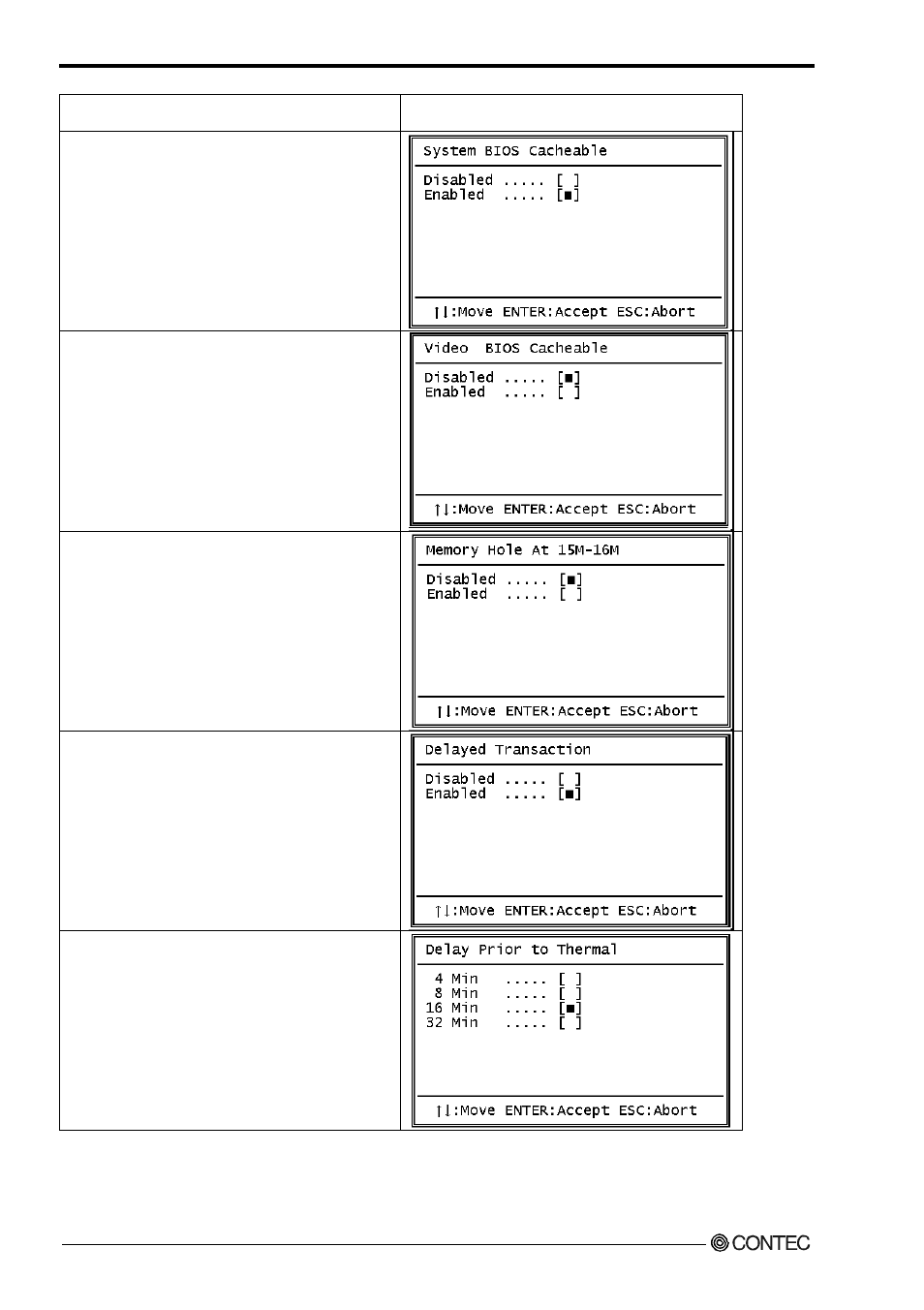 Contec SPI-8450-LLVA User Manual | Page 95 / 129