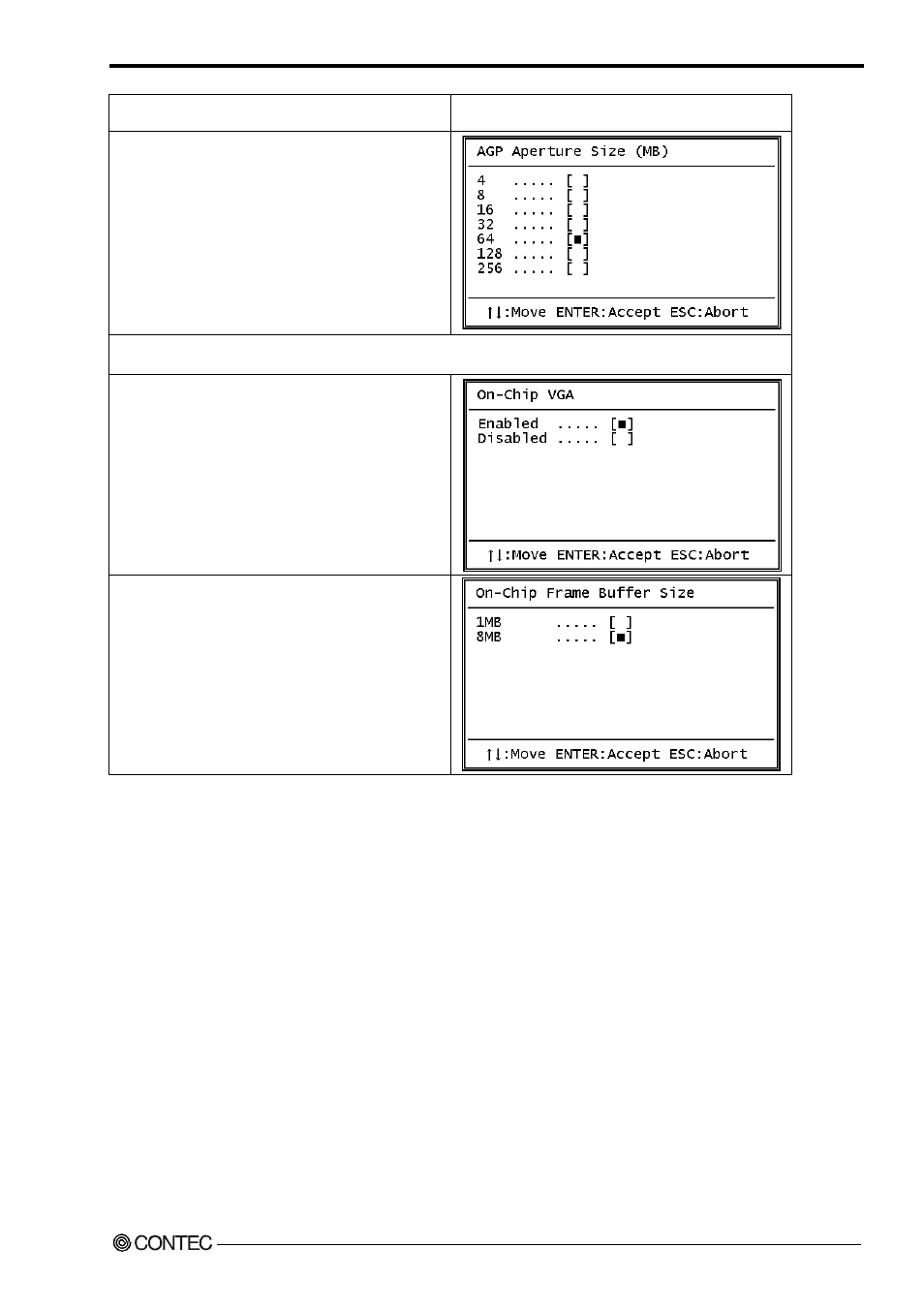 Contec SPI-8450-LLVA User Manual | Page 96 / 129