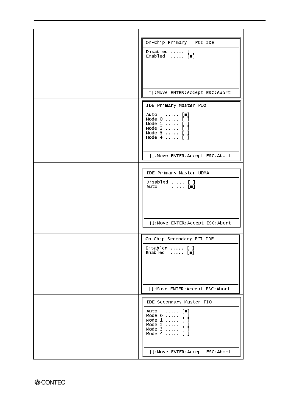 Description choice | Contec SPI-8450-LLVA User Manual | Page 98 / 129