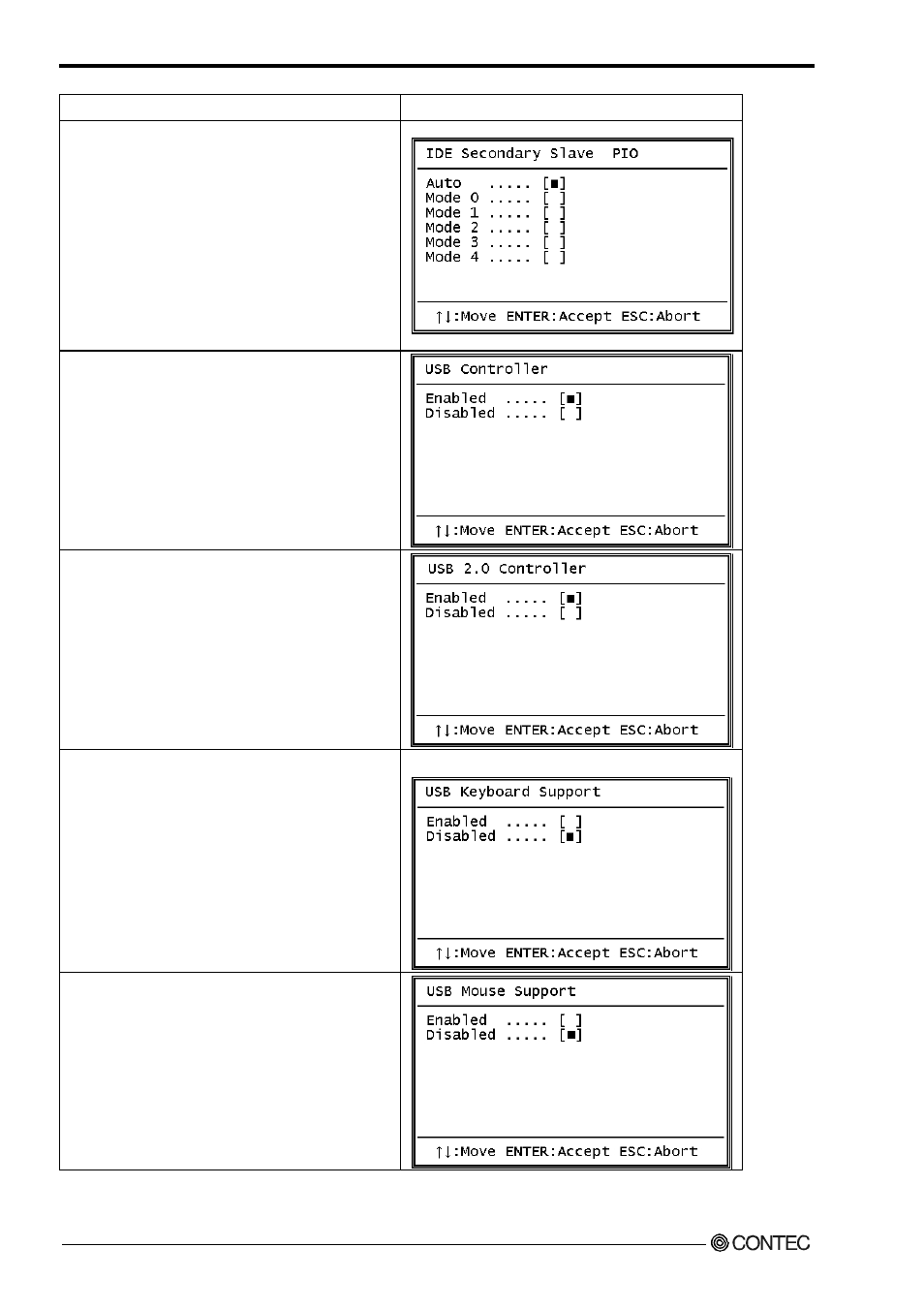 Description choice | Contec SPI-8450-LLVA User Manual | Page 99 / 129