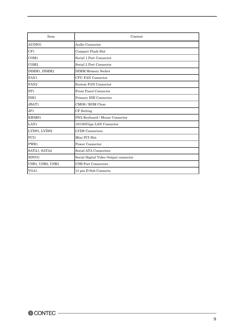 Contec SEH-9450-LAS User Manual | Page 16 / 99