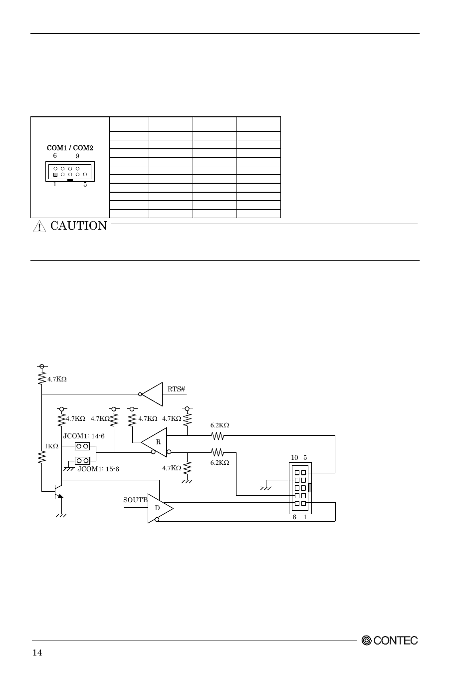 Serial port connector: com1 / com2, Rs-422 / rs-485 specifications, Caution | Contec SEH-9450-LAS User Manual | Page 21 / 99