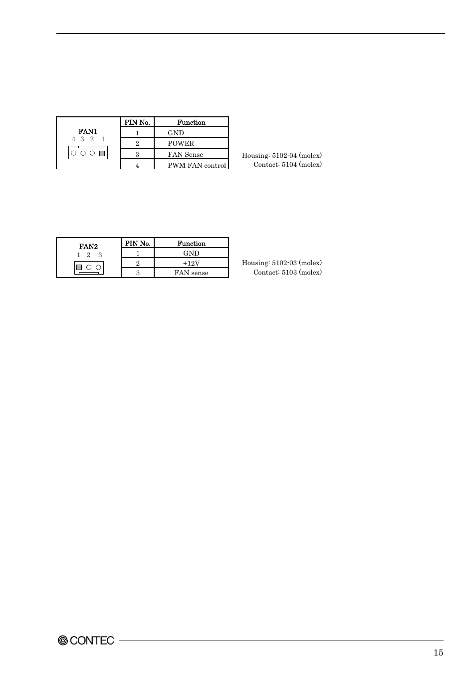 Cpu fan connector: fan1, System fan connector: fan2 | Contec SEH-9450-LAS User Manual | Page 22 / 99