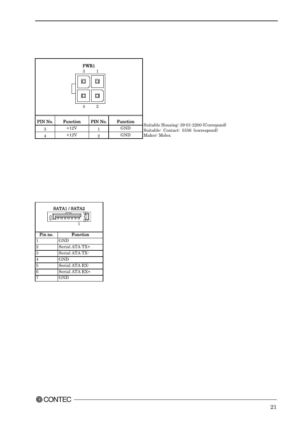 Power supply connector: pwr1, Serial ata connector: sata1 / sata2 | Contec SEH-9450-LAS User Manual | Page 28 / 99