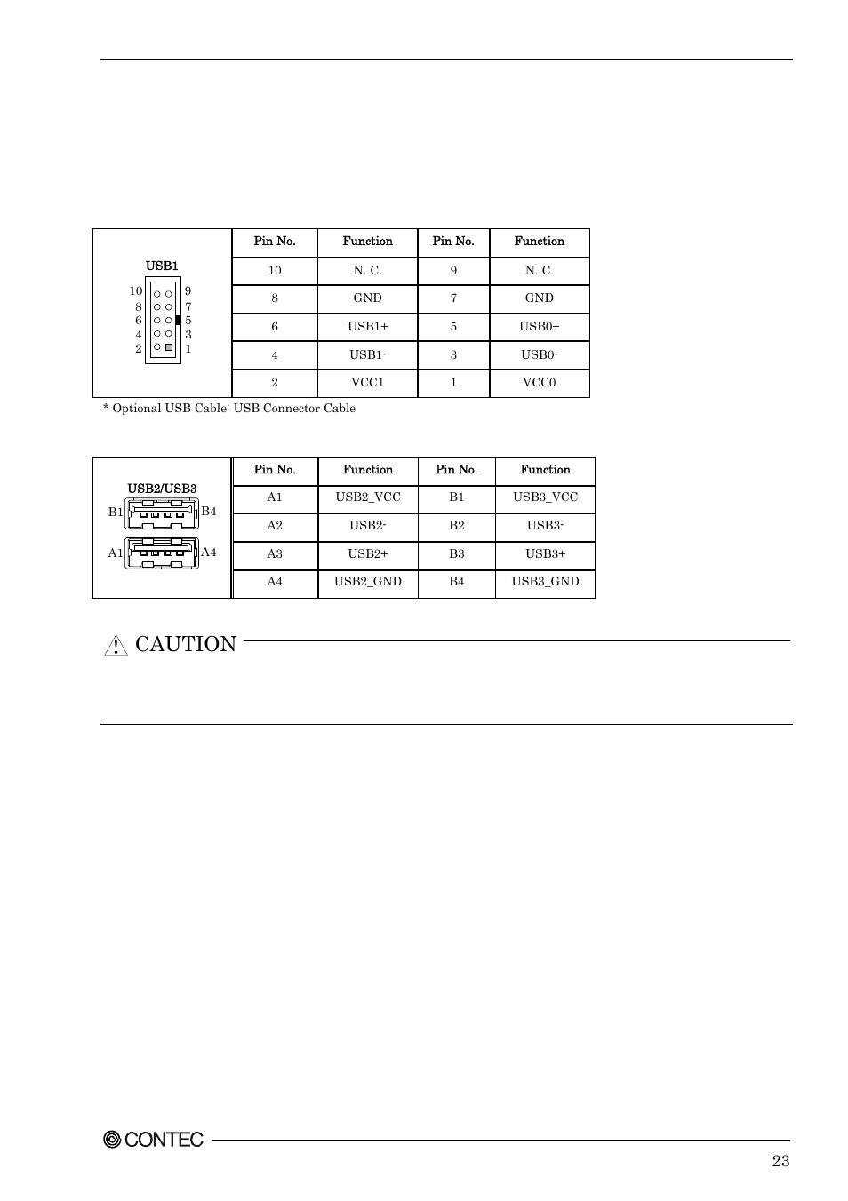 Usb connector: usb1, usb2, usb3, Caution | Contec SEH-9450-LAS User Manual | Page 30 / 99