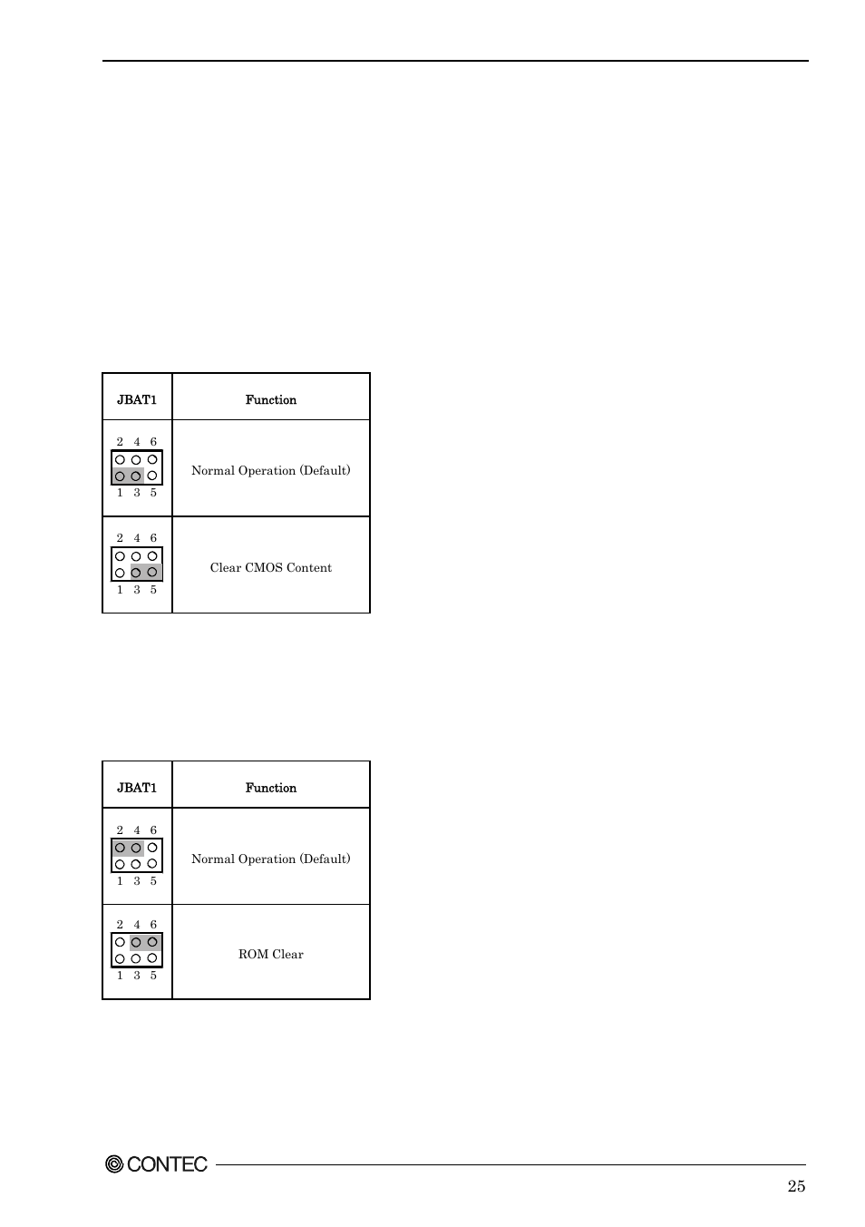 Clear cmos content & bios setting cancel: jbat1, Jumper setting | Contec SEH-9450-LAS User Manual | Page 32 / 99