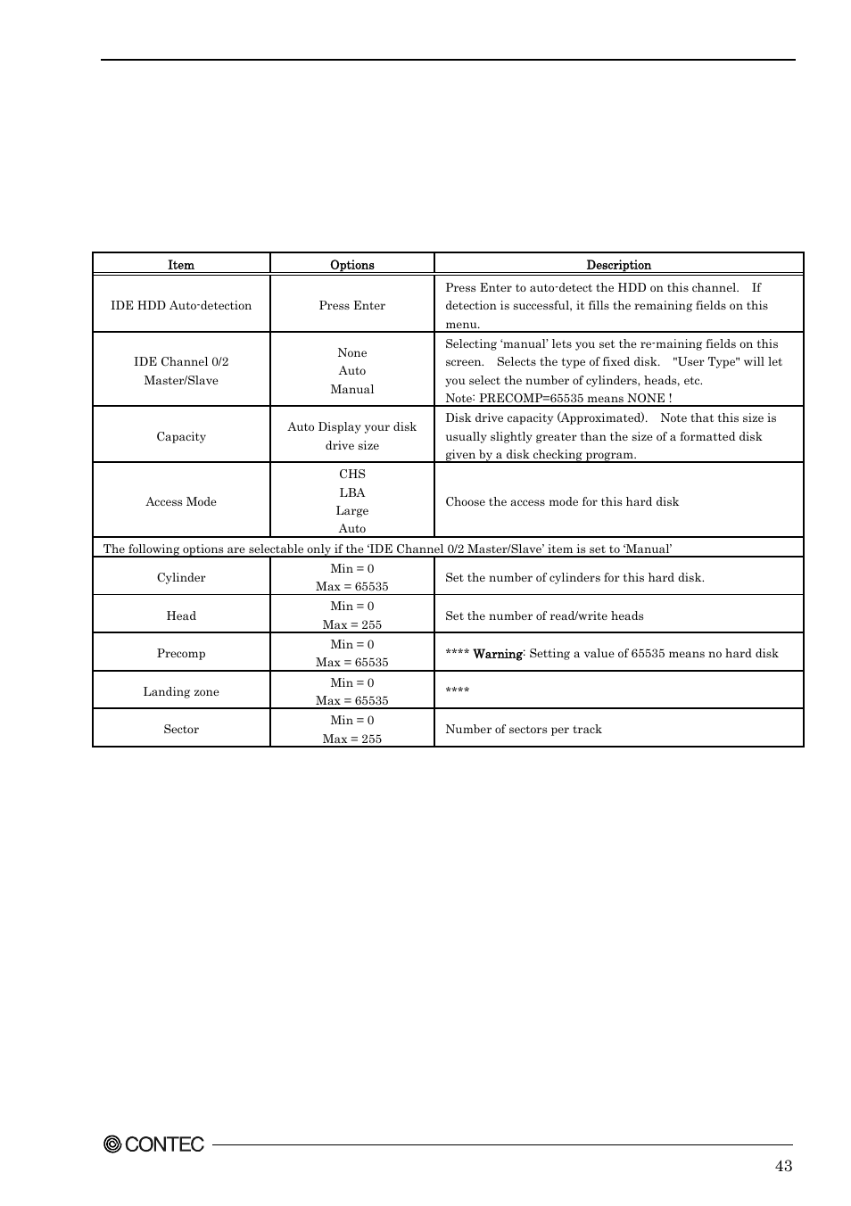 Ide adapters | Contec SEH-9450-LAS User Manual | Page 50 / 99