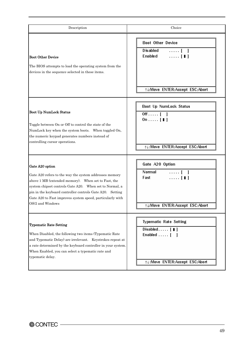 Contec SEH-9450-LAS User Manual | Page 56 / 99