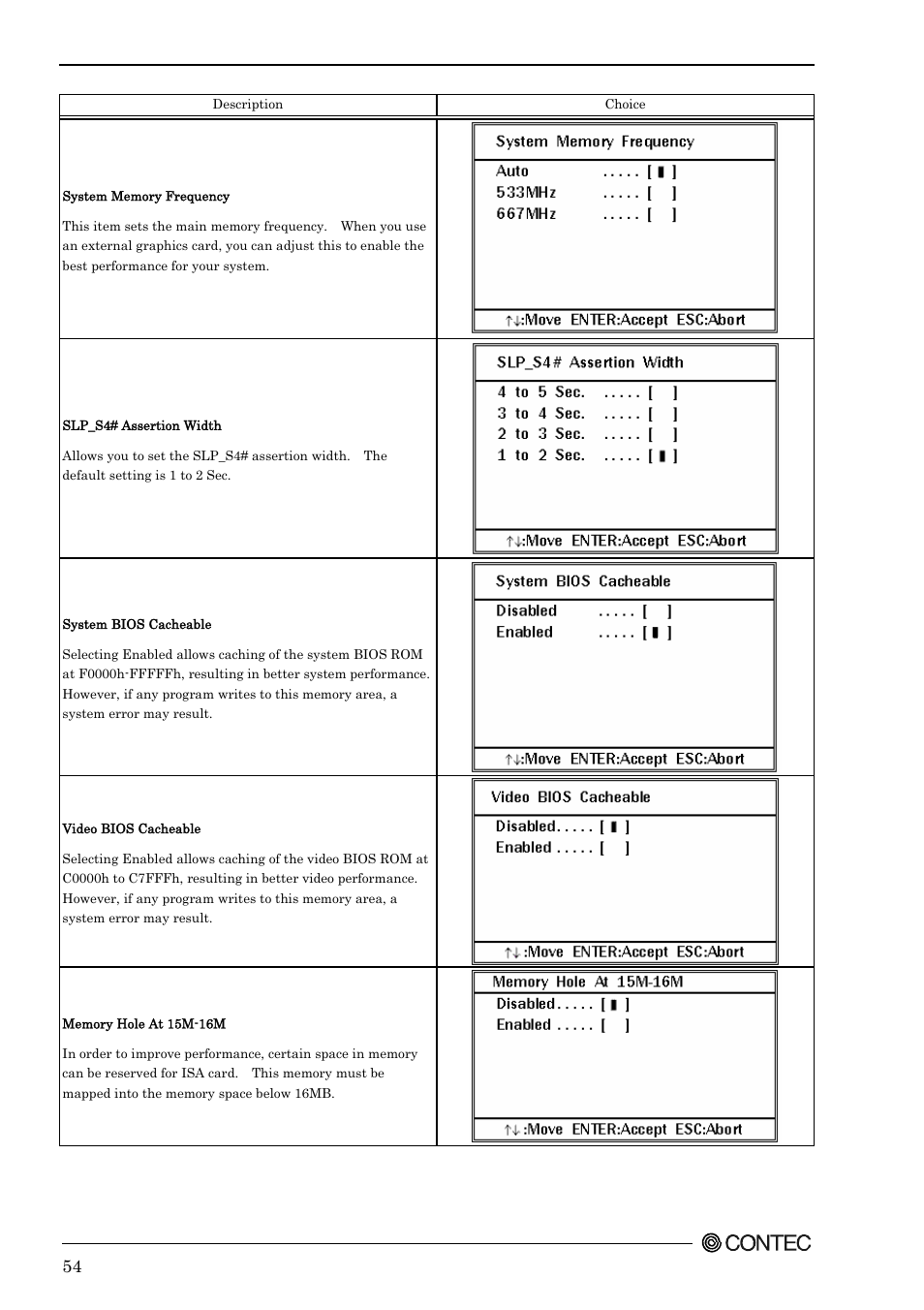 Contec SEH-9450-LAS User Manual | Page 61 / 99