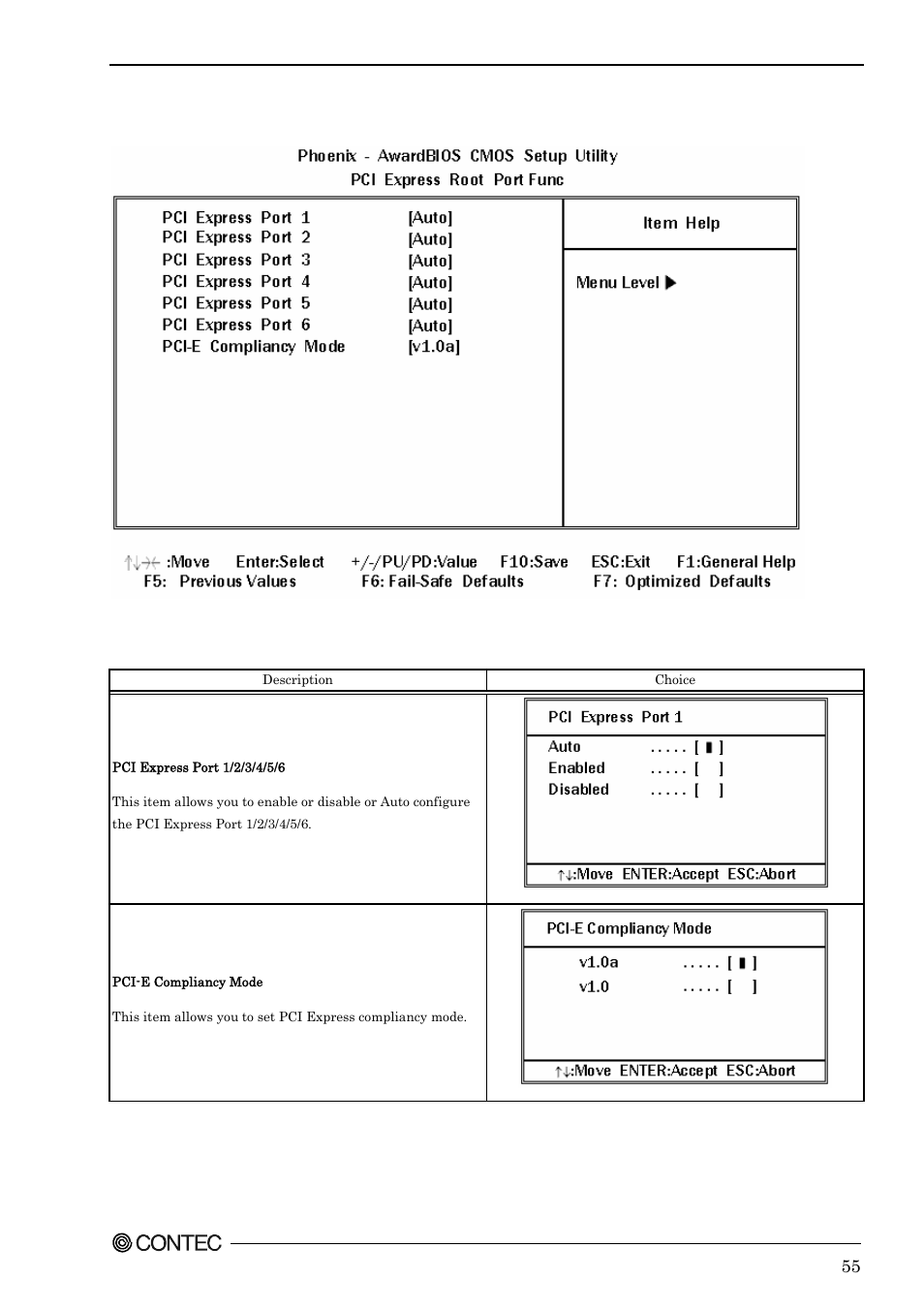 Pci express root port function | Contec SEH-9450-LAS User Manual | Page 62 / 99