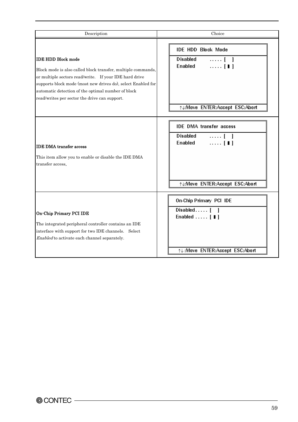 Contec SEH-9450-LAS User Manual | Page 66 / 99