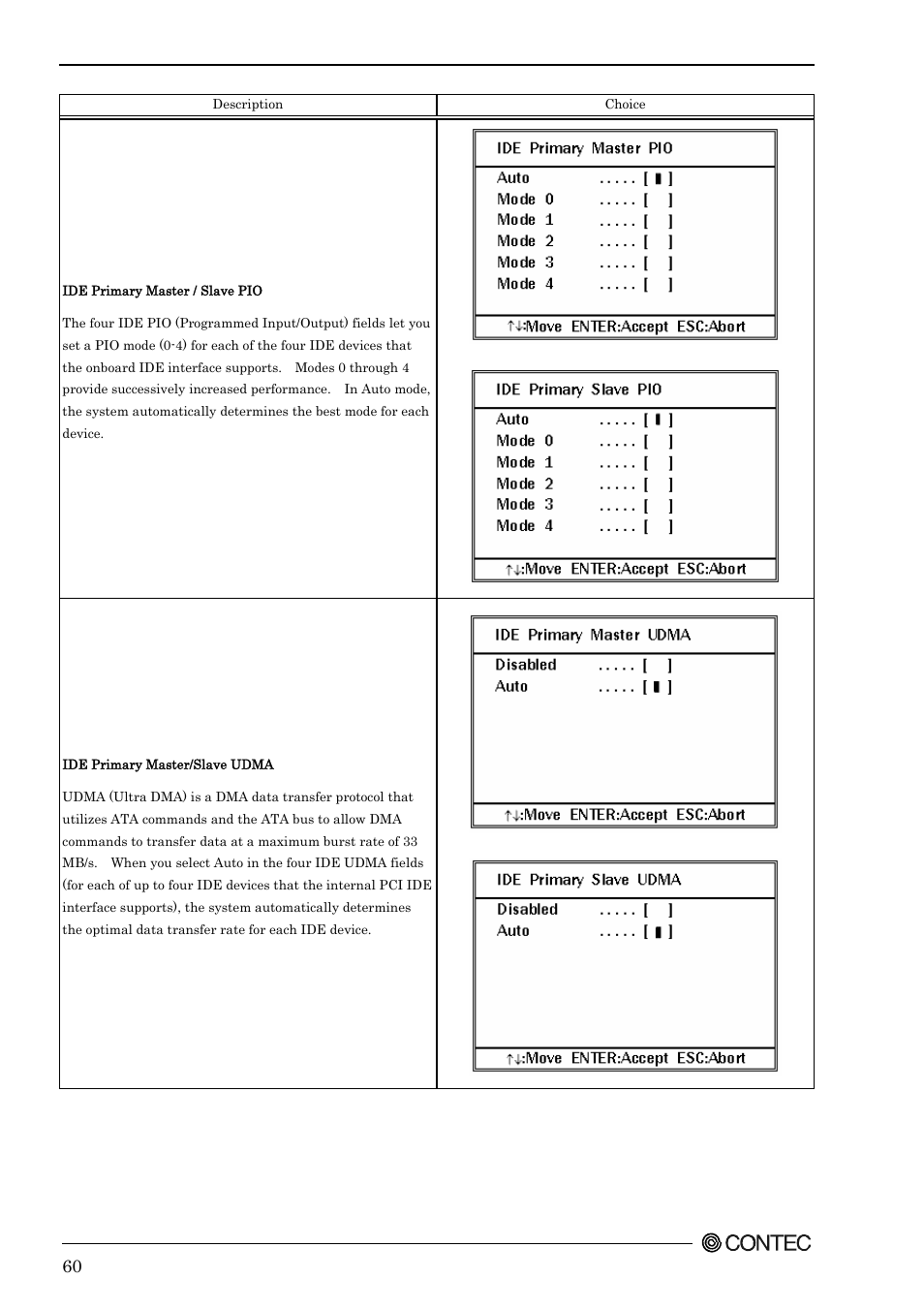 Contec SEH-9450-LAS User Manual | Page 67 / 99