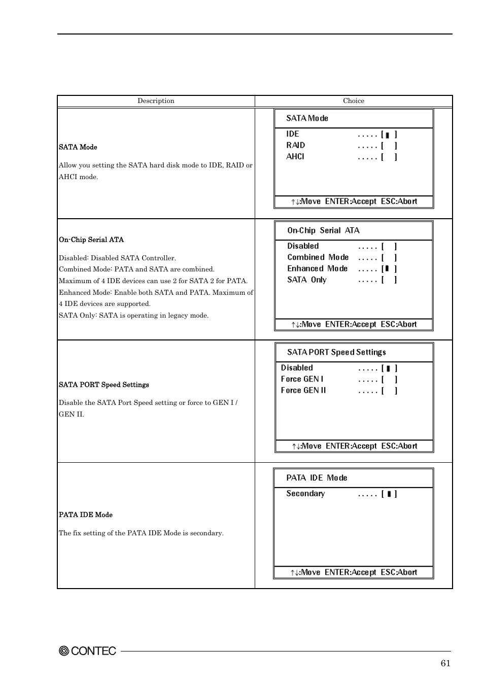 On chip serial ata setting | Contec SEH-9450-LAS User Manual | Page 68 / 99