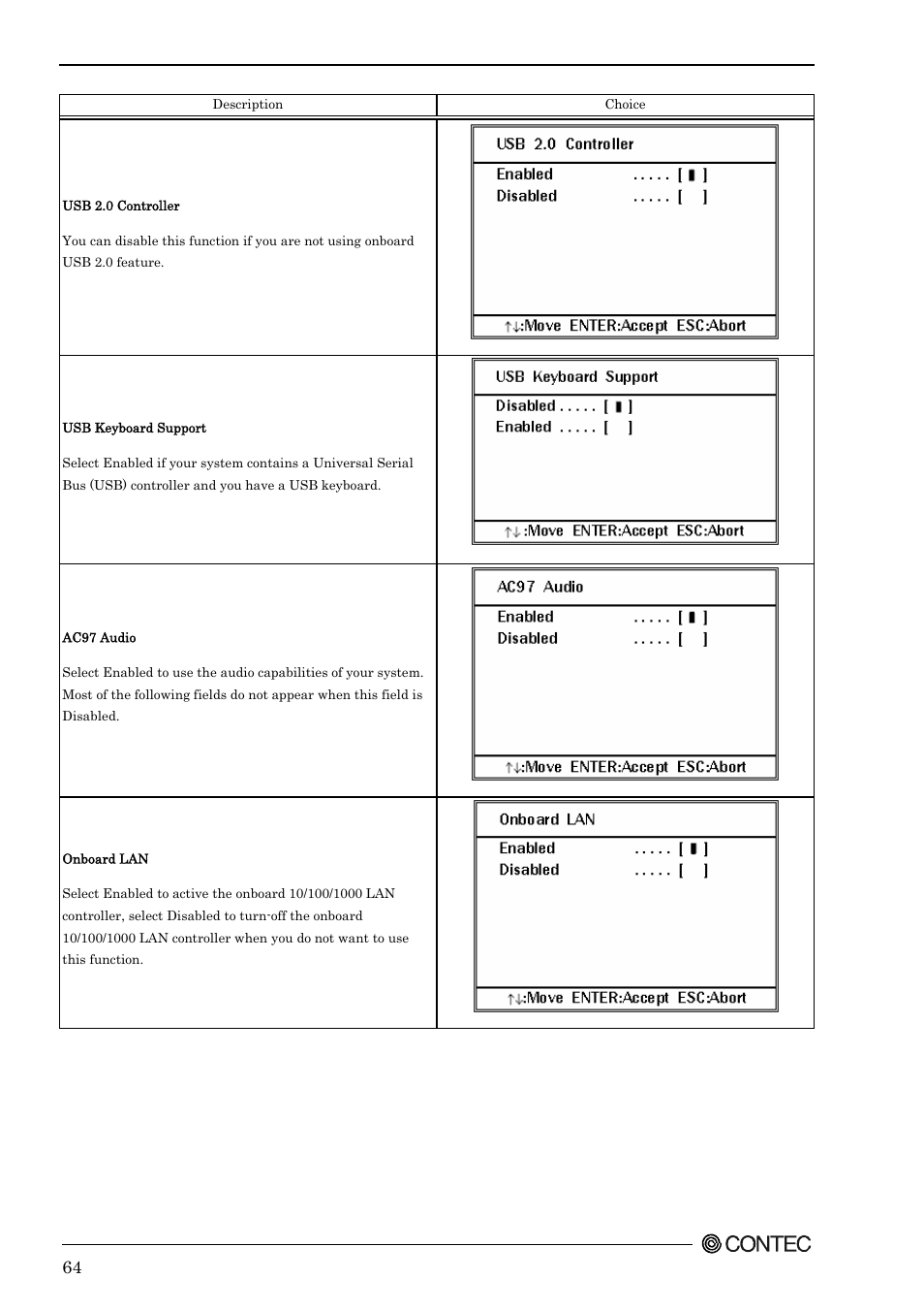 Contec SEH-9450-LAS User Manual | Page 71 / 99