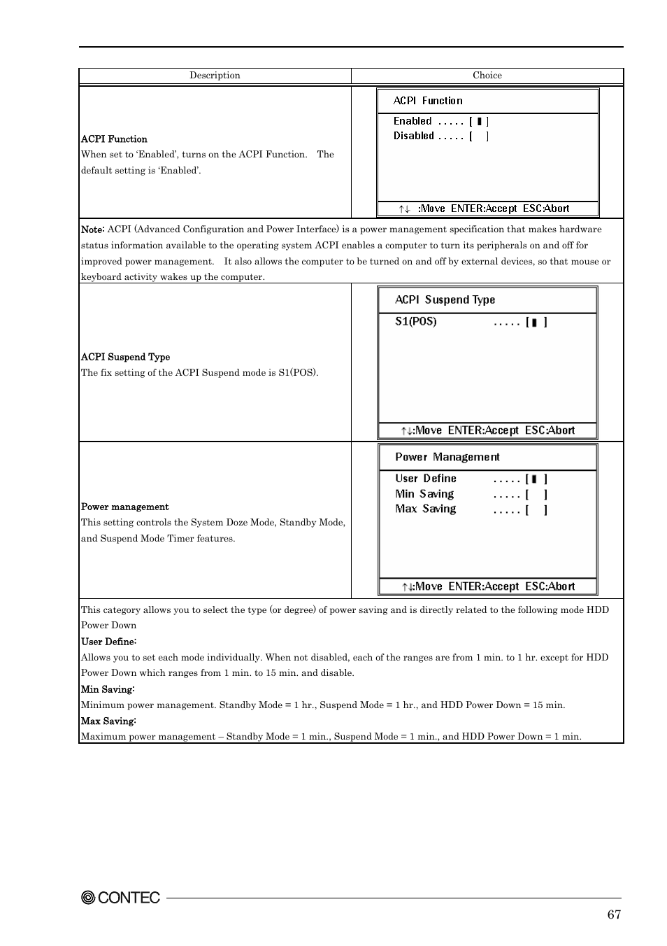 Contec SEH-9450-LAS User Manual | Page 74 / 99