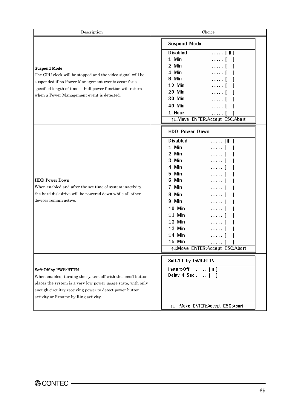 Contec SEH-9450-LAS User Manual | Page 76 / 99