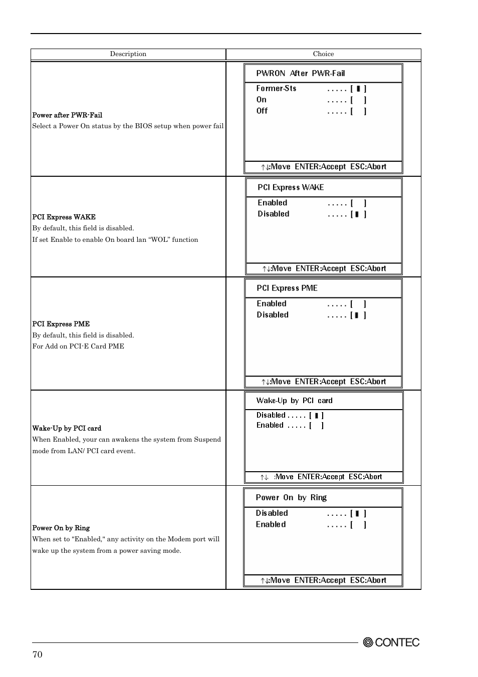 Contec SEH-9450-LAS User Manual | Page 77 / 99