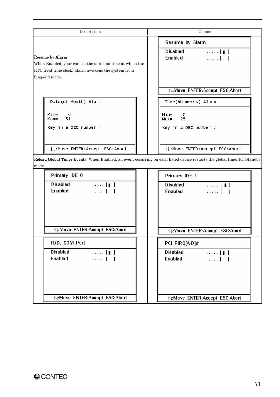 Contec SEH-9450-LAS User Manual | Page 78 / 99