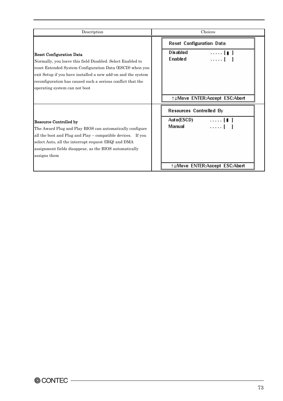 Contec SEH-9450-LAS User Manual | Page 80 / 99