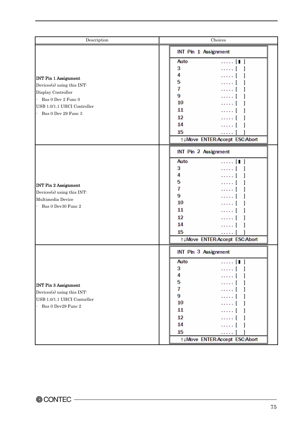 Contec SEH-9450-LAS User Manual | Page 82 / 99