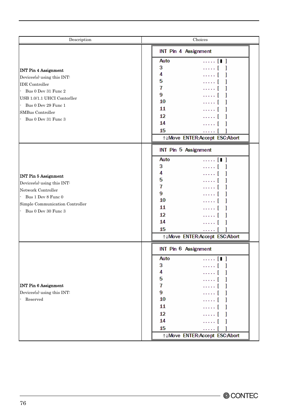 Contec SEH-9450-LAS User Manual | Page 83 / 99