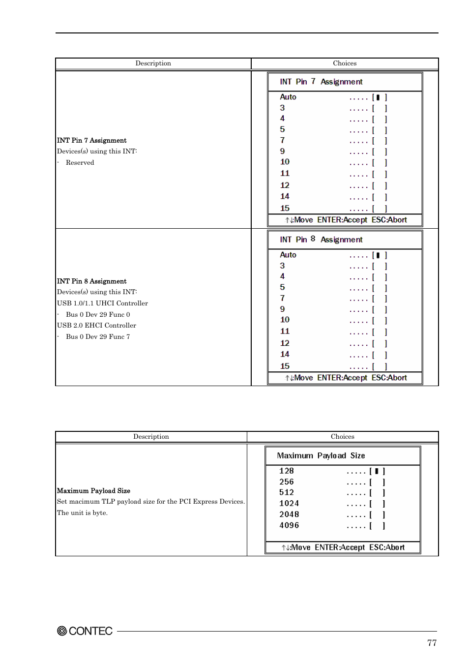Pci express relative items | Contec SEH-9450-LAS User Manual | Page 84 / 99