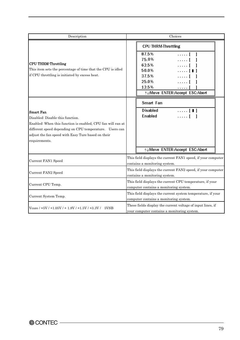 Contec SEH-9450-LAS User Manual | Page 86 / 99