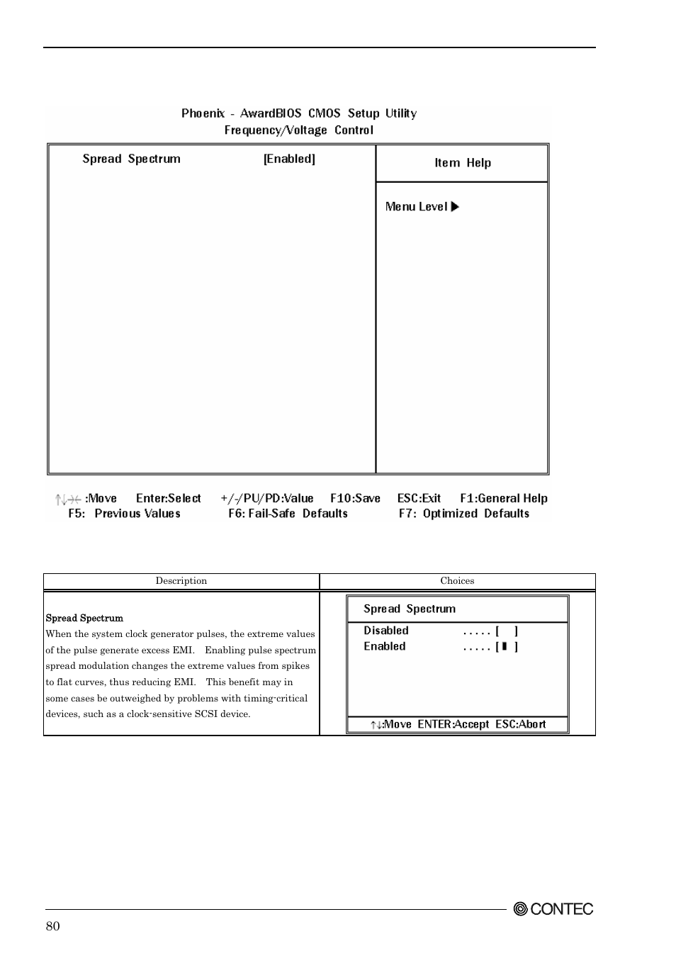 Frequency/voltage control | Contec SEH-9450-LAS User Manual | Page 87 / 99