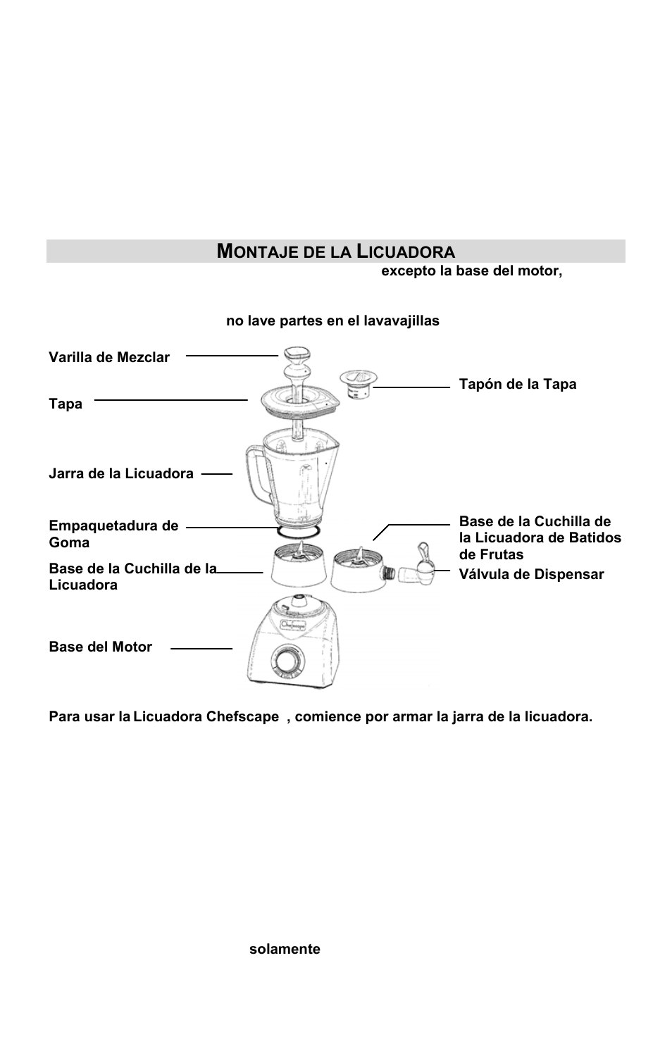 ChefScape SE655 User Manual | Page 32 / 44