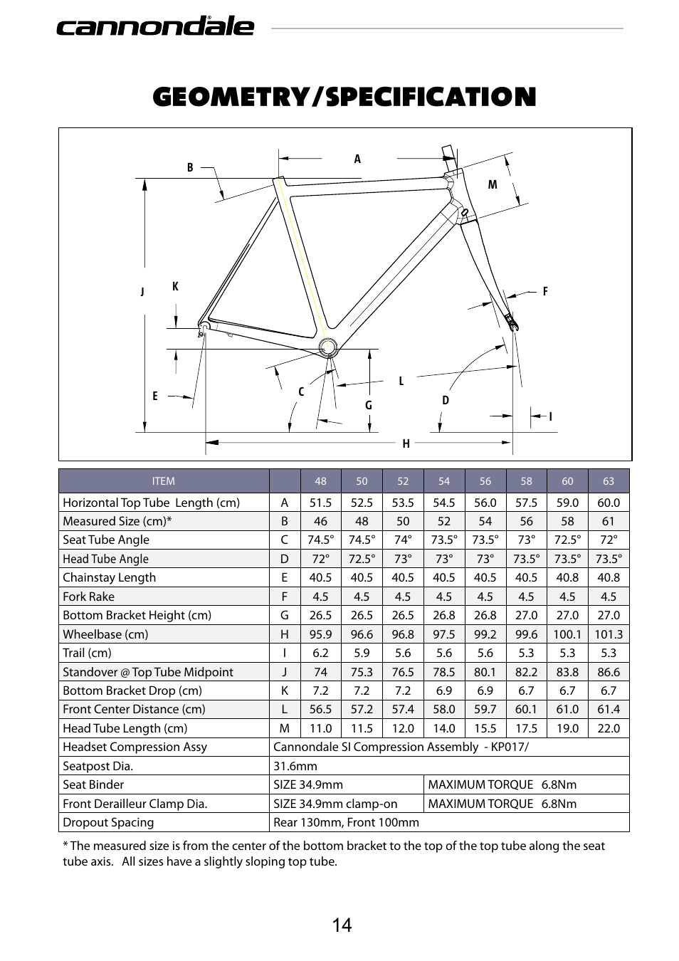 Geometry/specification | Cannondale 120858 User Manual | Page 14 / 16