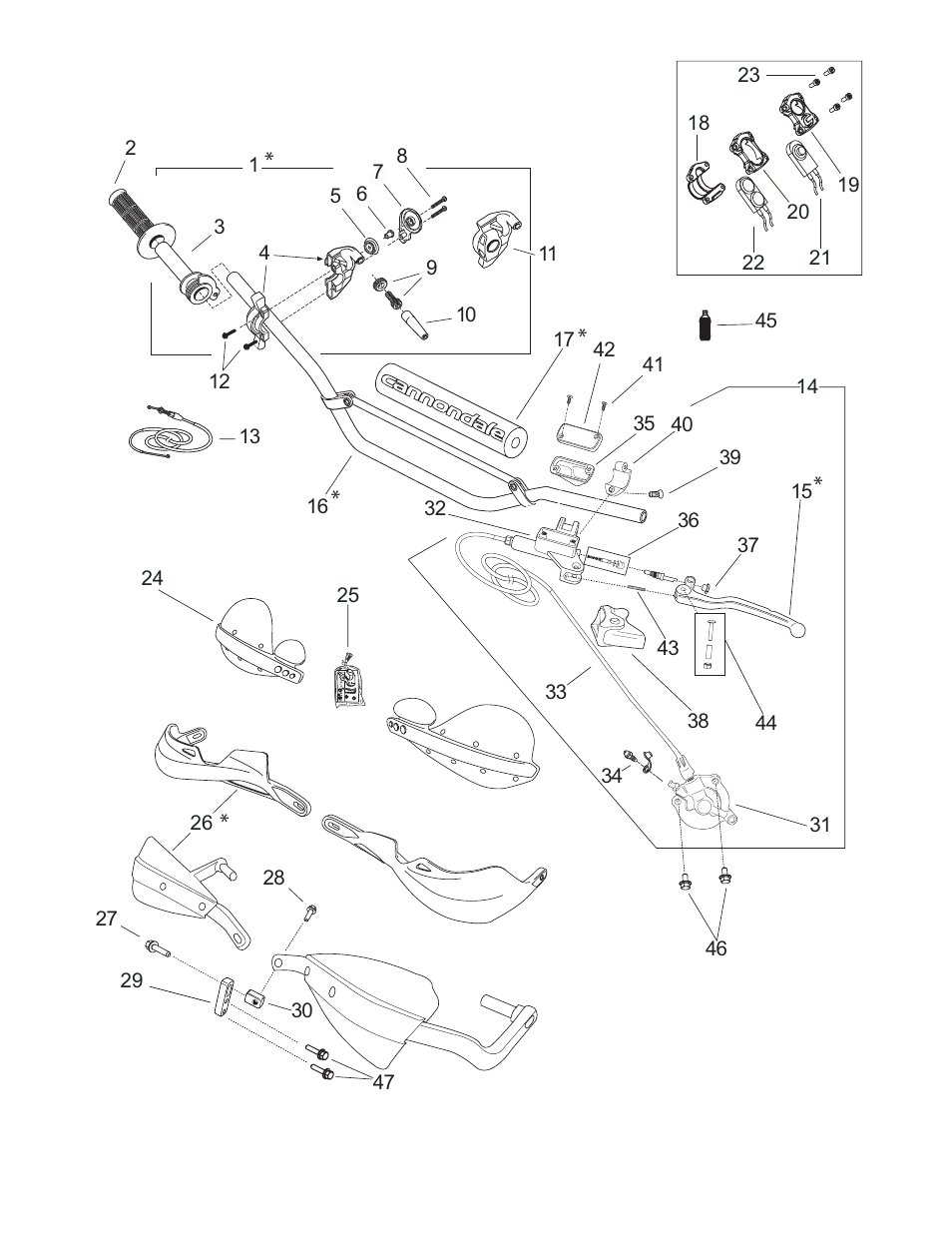 Handlebar & controls list | Cannondale E440R User Manual | Page 11 / 36