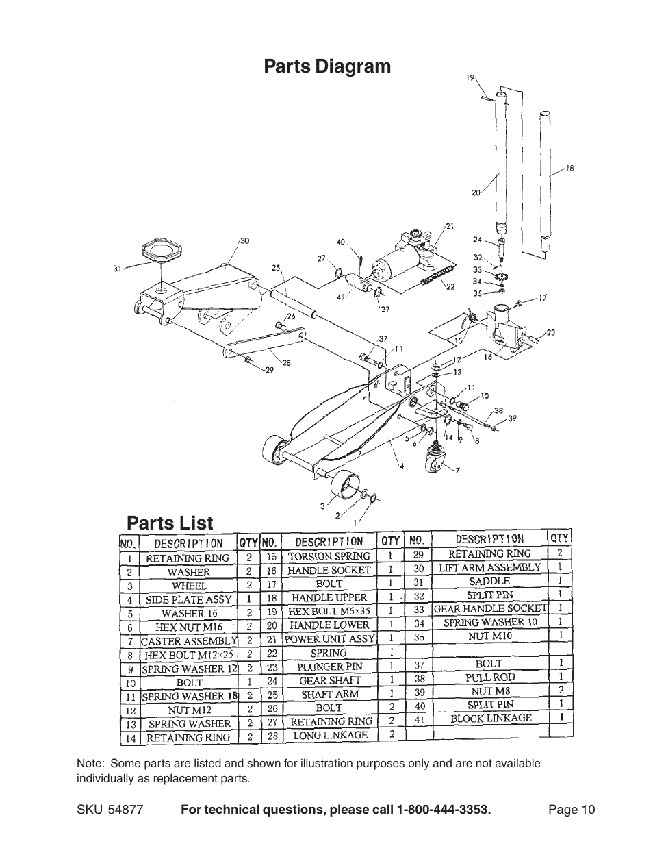 Parts diagram parts list | Central Hydraulics 54877 User Manual | Page 10 / 11