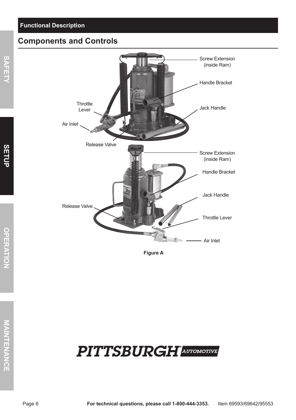 Components and controls, Safet y op era tion m aintenan c e setu p | Harbor Freight Tools Central Hydraulics 95553 User Manual | Page 6 / 16