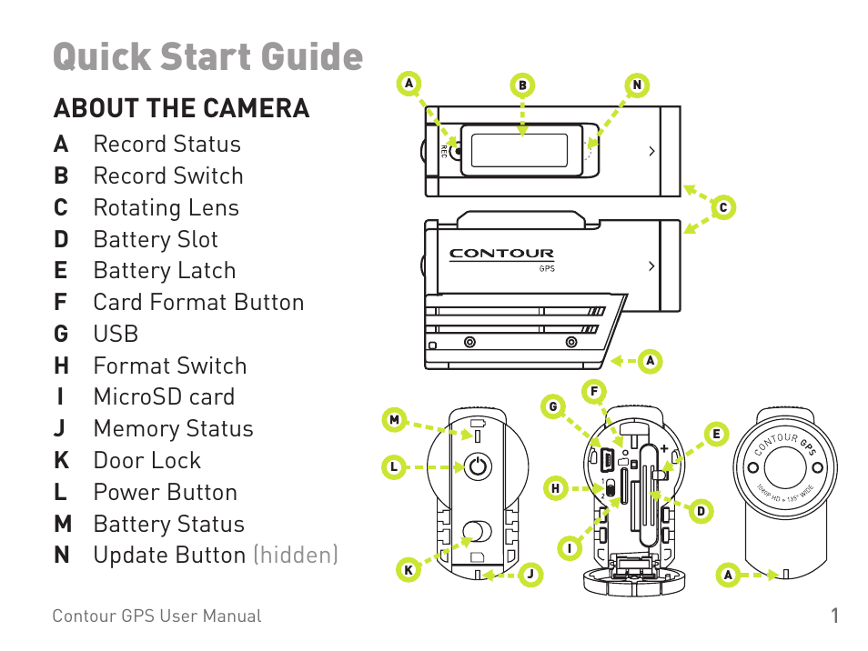 Us user manual (gps) inside, Quick start guide, About the camera | Contour GPS 1400 User Manual | Page 2 / 22
