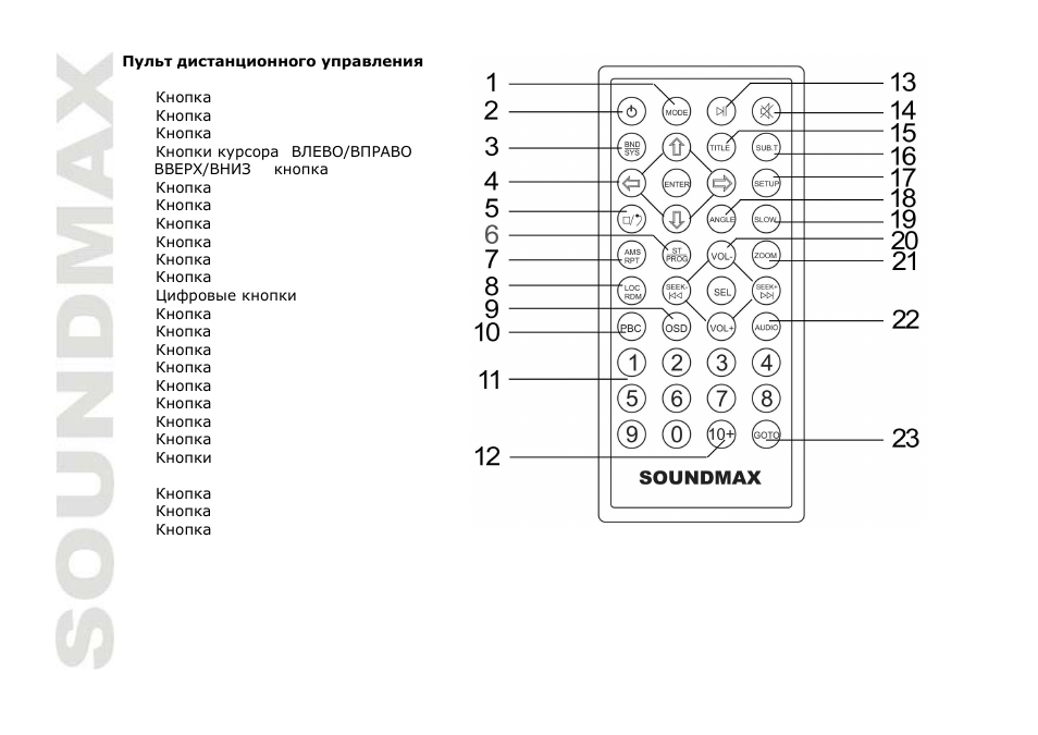 SoundMax SM-CMD3011 User Manual | Page 36 / 56