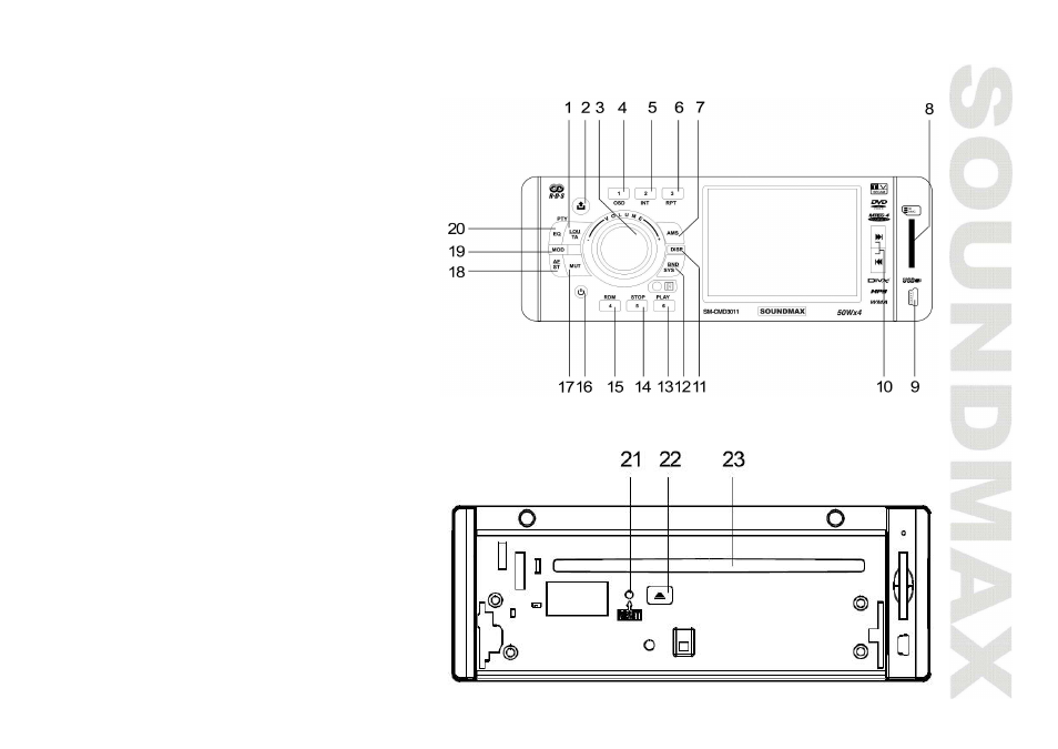 SoundMax SM-CMD3011 User Manual | Page 9 / 56
