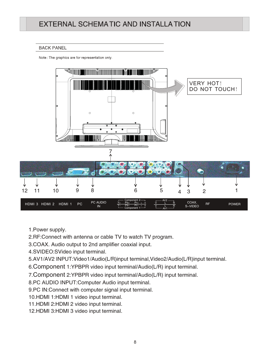 Component, Very hot! do not touch | Esselte LCP4210 User Manual | Page 11 / 18