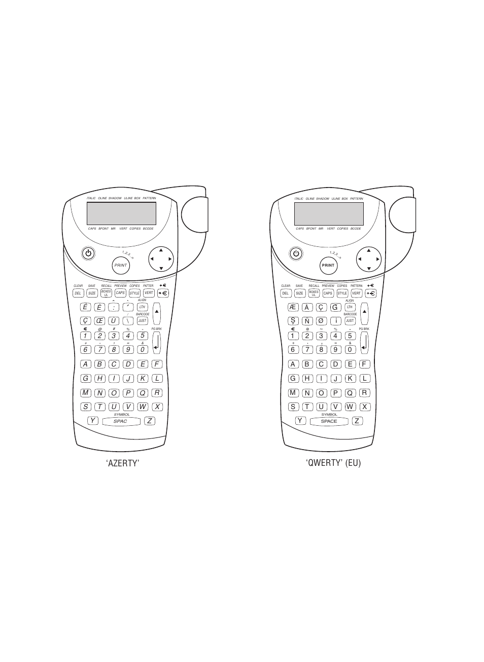 Azerty, Qwerty’ (eu) | Esselte DYMO LP300 User Manual | Page 3 / 12